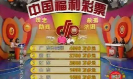 双色球开奖视频直播,开奖瞬间精彩瞬间回顾